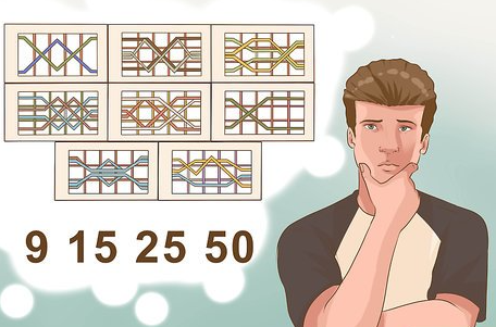 Bagaimana Cara Kerja Algoritma Mesin Slot Online Modern